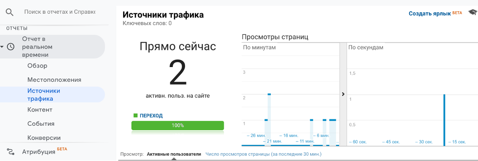 Настройка аккаунта Google Analytics